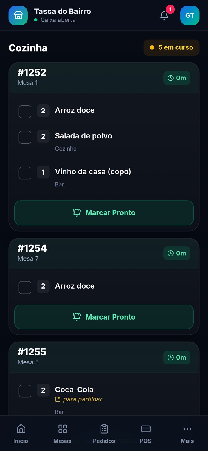 Ecrã de cozinha